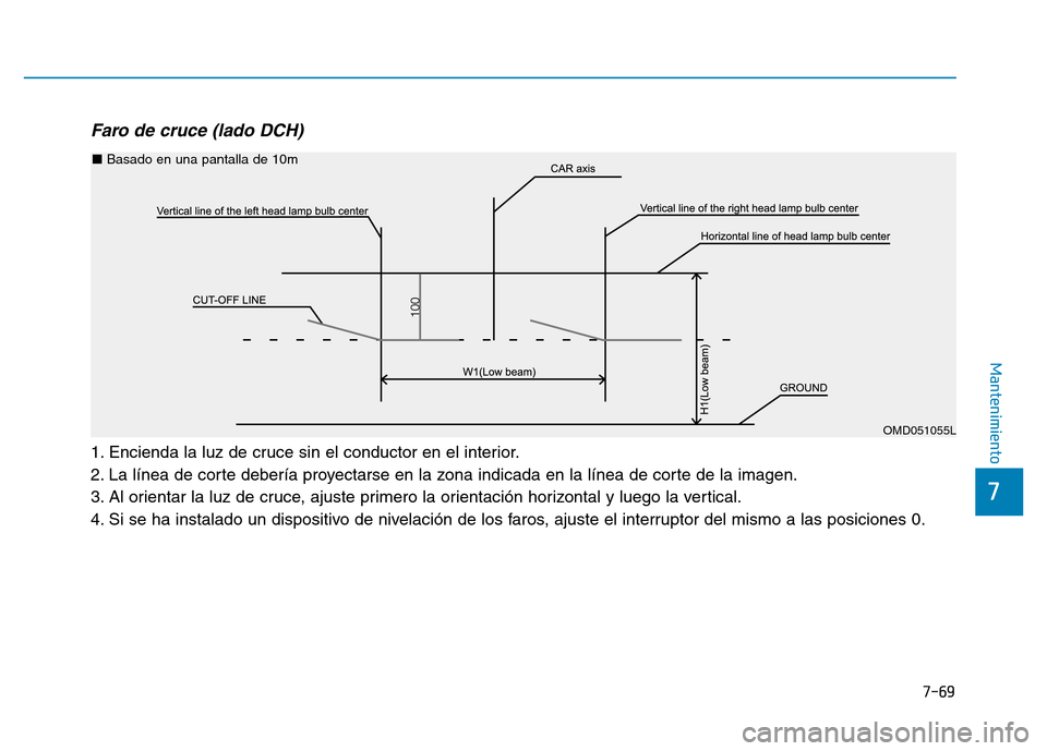 Hyundai Genesis 2015  Manual del propietario (in Spanish) 7-69
7
Mantenimiento
Faro de cruce (lado DCH) 
1. Encienda la luz de cruce sin el conductor en el interior.
2. La línea de corte debería proyectarse en la zona indicada en la línea de corte de la i