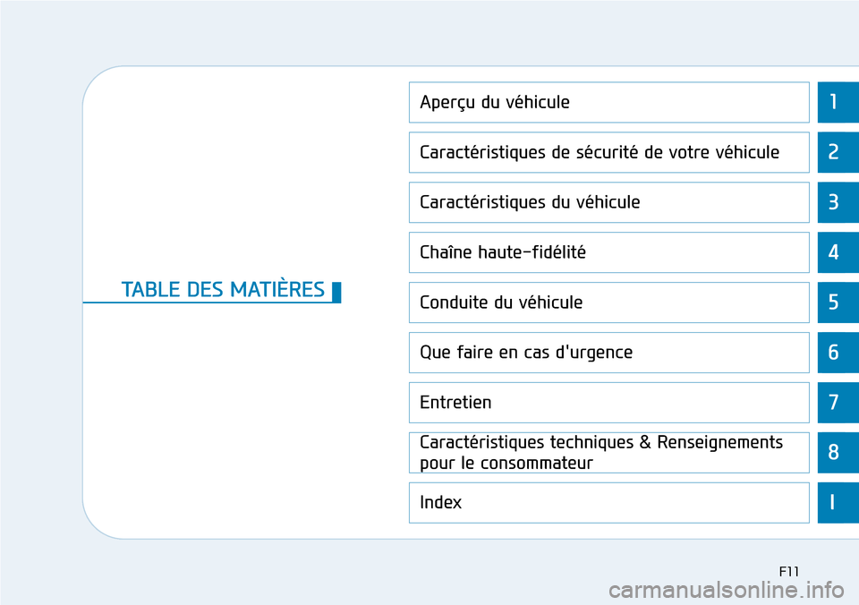 Hyundai Genesis 2015 Manuel du propriétaire (in French) 1
2
3
4
5
6
7
8
I
Aperçu du véhicule
Caractéristiques de sécurité de votre véhicule
Caractéristiques du véhicule
Chaîne haute-fidélité
Conduite du véhicule
Que faire en cas durgence
Entre Hyundai Genesis 2015 Manuel du propriétaire (in French) 1
2
3
4
5
6
7
8
I
Aperçu du véhicule
Caractéristiques de sécurité de votre véhicule
Caractéristiques du véhicule
Chaîne haute-fidélité
Conduite du véhicule
Que faire en cas durgence
Entre
