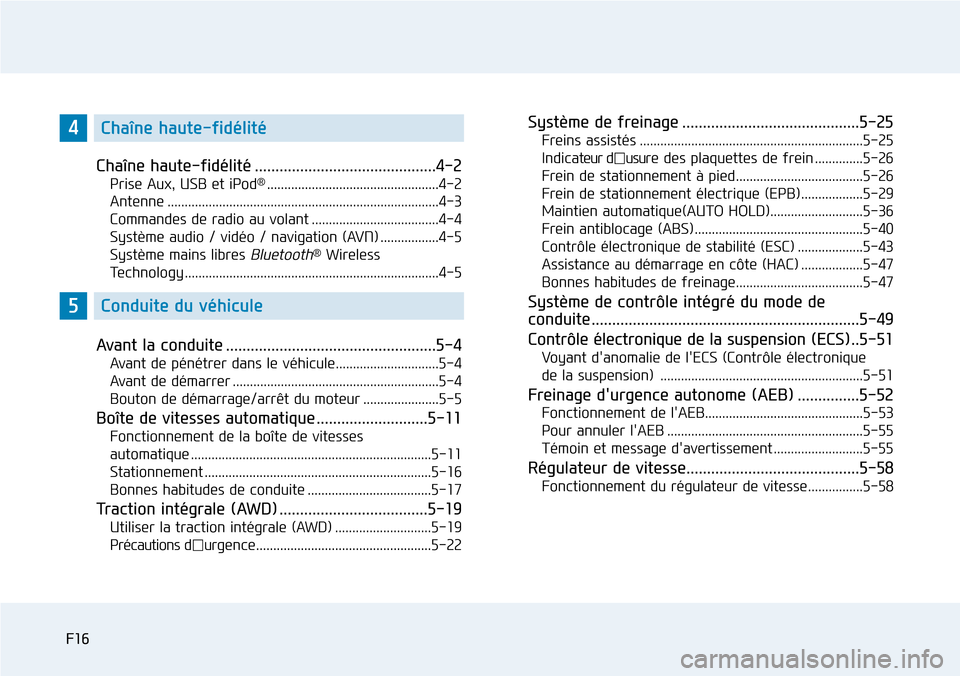 Hyundai Genesis 2015  Manuel du propriétaire (in French) F16F16
Chaîne haute-fidélité ............................................4-2
Prise Aux, USB et iPod®..................................................4-2
Antenne ..................................