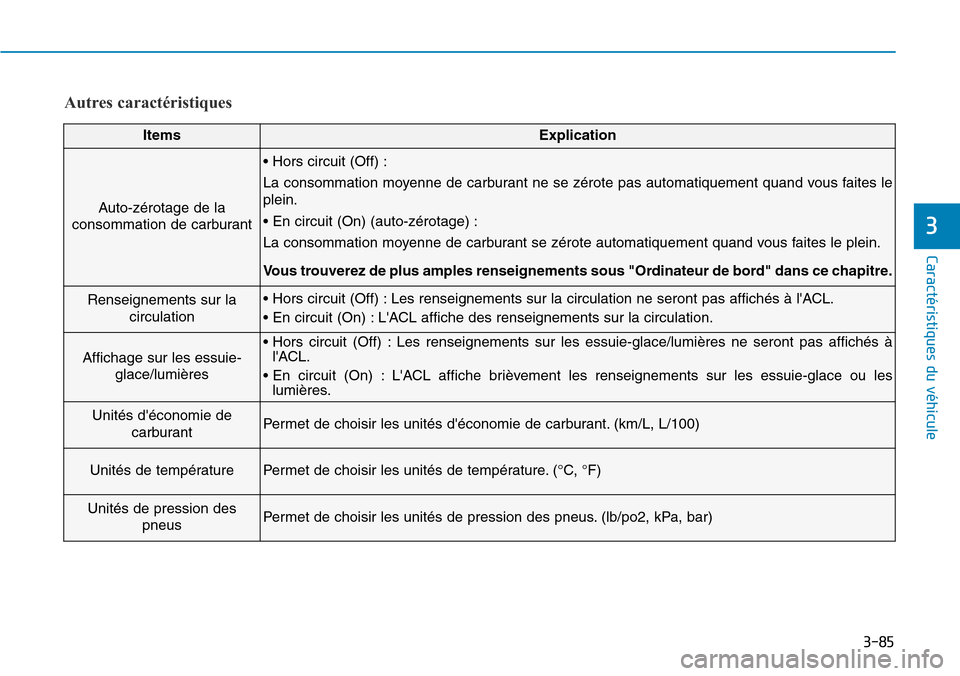Hyundai Genesis 2015  Manuel du propriétaire (in French) 3-85
Caractéristiques du véhicule
3
Autres caractéristiques
ItemsExplication
Auto-zérotage de la
consommation de carburant
• Hors circuit (Off) :
La consommation moyenne de carburant ne se zéro