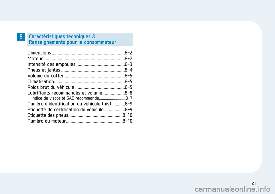 Hyundai Genesis 2015  Manuel du propriétaire (in French) F21F21
Dimensions ..............................................................8-2
Moteur .....................................................................8-2\
Intensité des ampoules ..........