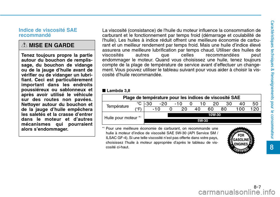 Hyundai Genesis 2015 Manuel du propriétaire (in French) 8-7
88
Caractéristiques techniques & Renseignements pour le consommateur
Indice de viscosité SAE
recommandé
Tenez toujours propre la partie
autour du bouchon de remplis-
sage, du bouchon de vidange Hyundai Genesis 2015 Manuel du propriétaire (in French) 8-7
88
Caractéristiques techniques & Renseignements pour le consommateur
Indice de viscosité SAE
recommandé
Tenez toujours propre la partie
autour du bouchon de remplis-
sage, du bouchon de vidange