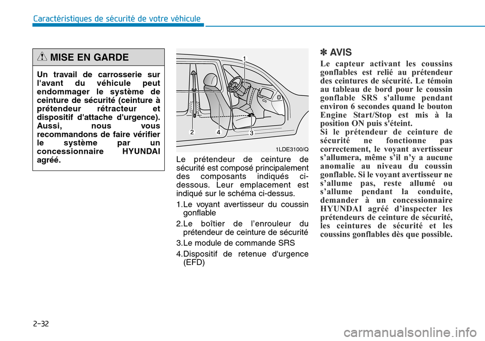 Hyundai Genesis 2015 Manuel du propriétaire (in French) 2-32
Caractéristiques de sécurité de votre véhiculeLe prétendeur de ceinture de
sécurité est composé principalement
des composants indiqués ci-
dessous. Leur emplacement est
indiqué sur le s Hyundai Genesis 2015 Manuel du propriétaire (in French) 2-32
Caractéristiques de sécurité de votre véhiculeLe prétendeur de ceinture de
sécurité est composé principalement
des composants indiqués ci-
dessous. Leur emplacement est
indiqué sur le s