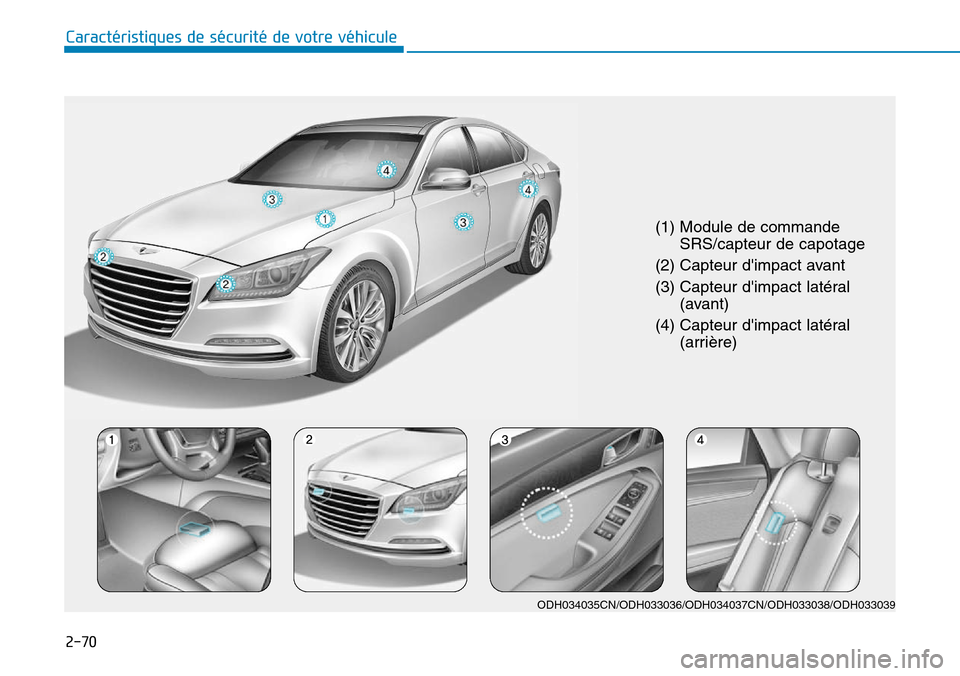 Hyundai Genesis 2015  Manuel du propriétaire (in French) 2-70
Caractéristiques de sécurité de votre véhicule
(1) Module de commandeSRS/capteur de capotage
(2) Capteur dimpact avant
(3) Capteur dimpact latéral (avant)
(4) Capteur dimpact latéral (ar Hyundai Genesis 2015  Manuel du propriétaire (in French) 2-70
Caractéristiques de sécurité de votre véhicule
(1) Module de commandeSRS/capteur de capotage
(2) Capteur dimpact avant
(3) Capteur dimpact latéral (avant)
(4) Capteur dimpact latéral (ar
