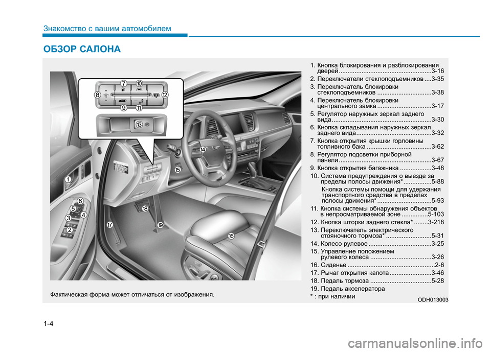 Hyundai Genesis 2015 Инструкция по эксплуатации (in Russian) 1-4
Знакомство с вашим автомобилем
ОБЗОР САЛОНА
1. Кнопка блокирования и разблокирования
дверей .......................... Hyundai Genesis 2015 Инструкция по эксплуатации (in Russian) 1-4
Знакомство с вашим автомобилем
ОБЗОР САЛОНА
1. Кнопка блокирования и разблокирования
дверей ..........................
