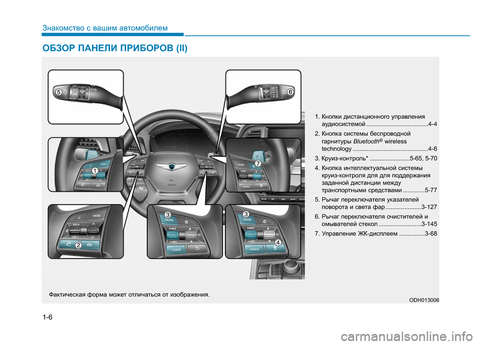 Hyundai Genesis 2015 Инструкция по эксплуатации (in Russian) 1-6
Знакомство с вашим автомобилем
ОБЗОР ПАНЕЛИ ПРИБОРОВ (II)
1. Кнопки дистанционного управления
аудиосистемой Hyundai Genesis 2015 Инструкция по эксплуатации (in Russian) 1-6
Знакомство с вашим автомобилем
ОБЗОР ПАНЕЛИ ПРИБОРОВ (II)
1. Кнопки дистанционного управления
аудиосистемой
