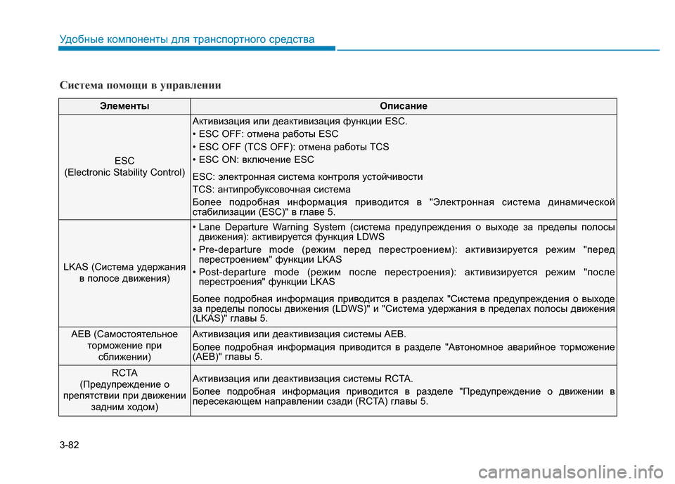 Hyundai Genesis 2015 Инструкция по эксплуатации (in Russian) 3-82
Удобные компоненты для транспортного средства
Система помощи в управлении
ЭлементыОписание
ESC
(Electronic Stabili Hyundai Genesis 2015 Инструкция по эксплуатации (in Russian) 3-82
Удобные компоненты для транспортного средства
Система помощи в управлении
ЭлементыОписание
ESC
(Electronic Stabili