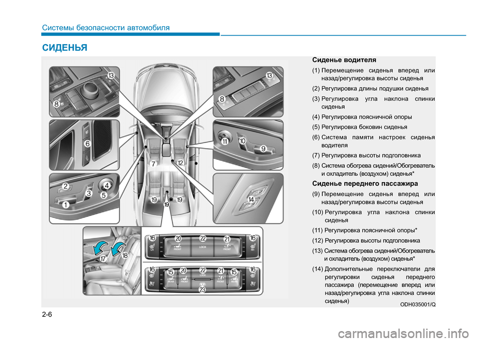 Hyundai Genesis 2015 Инструкция по эксплуатации (in Russian) 2-6
Системы безопасности автомобиля
СИДЕНЬЯ
Сиденье водителя
(1) Перемещение сиденья вперед или
назад/регулир Hyundai Genesis 2015 Инструкция по эксплуатации (in Russian) 2-6
Системы безопасности автомобиля
СИДЕНЬЯ
Сиденье водителя
(1) Перемещение сиденья вперед или
назад/регулир