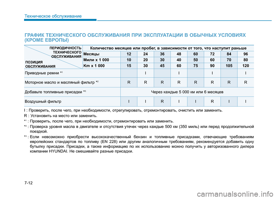 Hyundai Genesis 2015 Инструкция по эксплуатации (in Russian) 7-12
Техническое обслуживание
I : Проверить, после чего, при необходимости, отрегулировать, отремонтировать, оч Hyundai Genesis 2015 Инструкция по эксплуатации (in Russian) 7-12
Техническое обслуживание
I : Проверить, после чего, при необходимости, отрегулировать, отремонтировать, оч