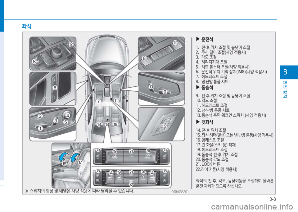Hyundai Genesis 2015 제네시스 DH - 사용 설명서 (in Korean) 3-3
1 Hyundai Genesis 2015 제네시스 DH - 사용 설명서 (in Korean) 3-3
1