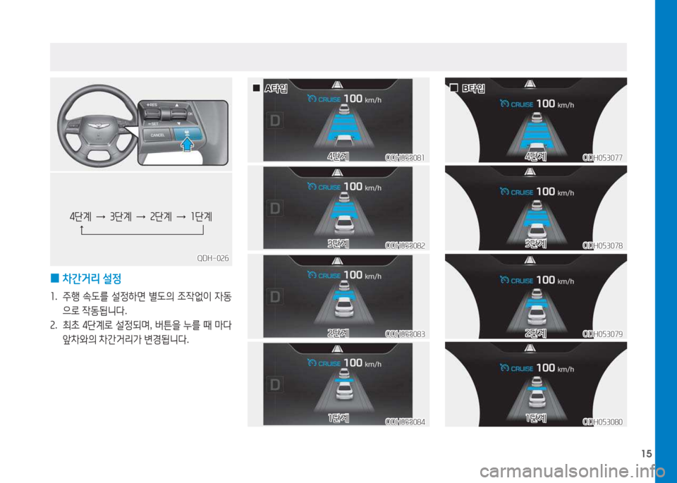 Hyundai Genesis 2015  제네시스 DH - 사용 설명서 (in Korean) 15
KM-024KM-024
 
0 차간거리
 설정
소 .  주B  .도를  설정하면  별도의  4