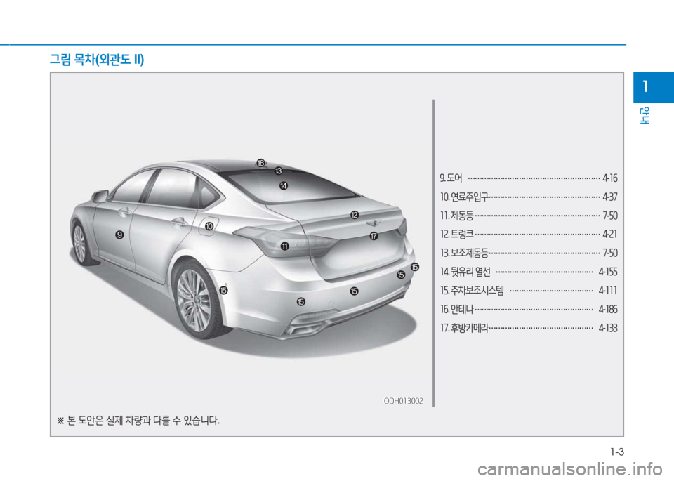 Hyundai Genesis 2015  제네시스 DH - 사용 설명서 (in Korean) 1-3
안내
1
9. 도어  
…………………………………………………  
4 -1작
10 . 연료주입구  
…………………………………………  
4 -37
11 . 제동등  
………�
