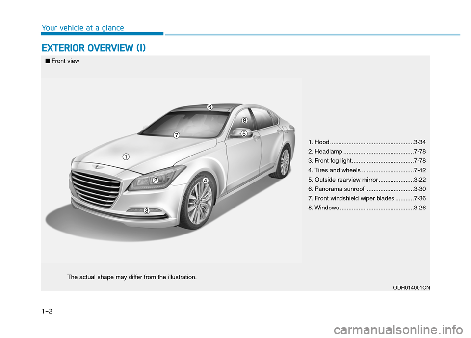 Hyundai Genesis 2014 User Guide 1-2
EXTERIOR OVERVIEW (I)
Your vehicle at a glance
ODH014001CN
■Front view
The actual shape may differ from the illustration.
1. Hood ..................................................3-34
2. Headla Hyundai Genesis 2014 User Guide 1-2
EXTERIOR OVERVIEW (I)
Your vehicle at a glance
ODH014001CN
■Front view
The actual shape may differ from the illustration.
1. Hood ..................................................3-34
2. Headla