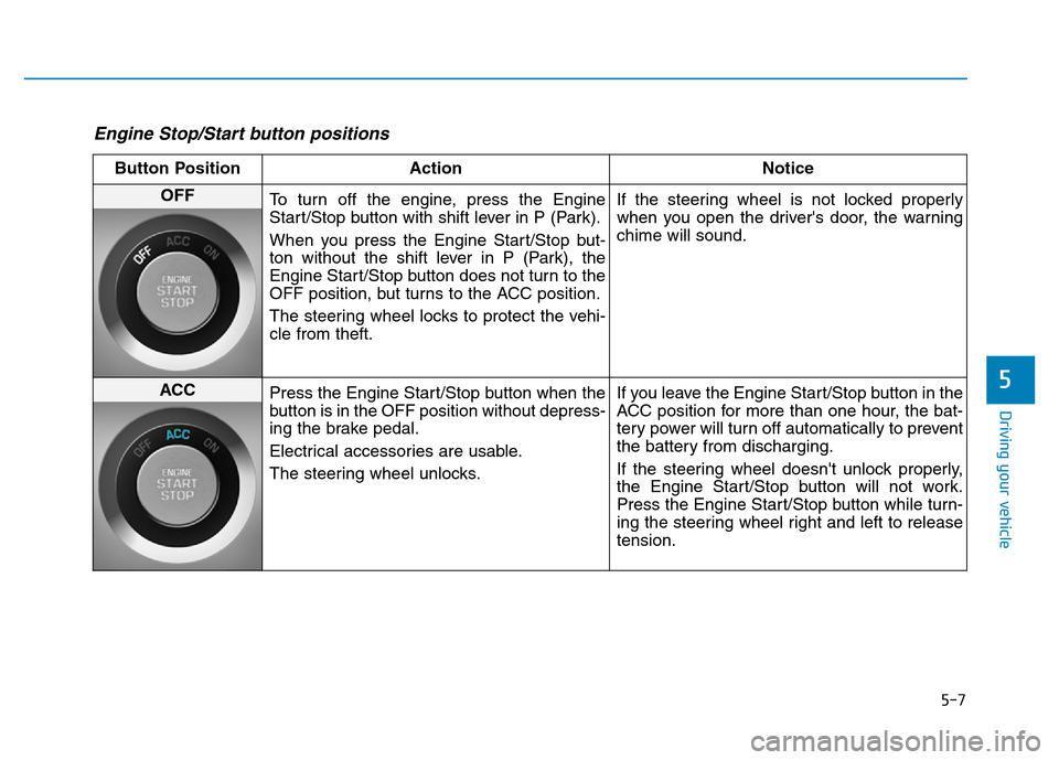 Hyundai Genesis 2014 Owners Manual 5-7
Driving your vehicle
5
Engine Stop/Start button positions
Button Position Action Notice
OFF
To turn off the engine, press the Engine
Start/Stop button with shift lever in P (Park).
When you press Hyundai Genesis 2014 Owners Manual 5-7
Driving your vehicle
5
Engine Stop/Start button positions
Button Position Action Notice
OFF
To turn off the engine, press the Engine
Start/Stop button with shift lever in P (Park).
When you press