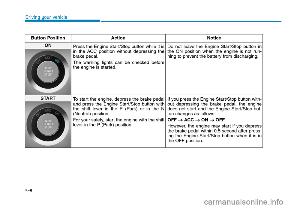 Hyundai Genesis 2014 Owners Manual 5-8
Driving your vehicle
Button Position Action Notice
ON
Press the Engine Start/Stop button while it is
in the ACC position without depressing the
brake pedal.
The warning lights can be checked befo Hyundai Genesis 2014 Owners Manual 5-8
Driving your vehicle
Button Position Action Notice
ON
Press the Engine Start/Stop button while it is
in the ACC position without depressing the
brake pedal.
The warning lights can be checked befo