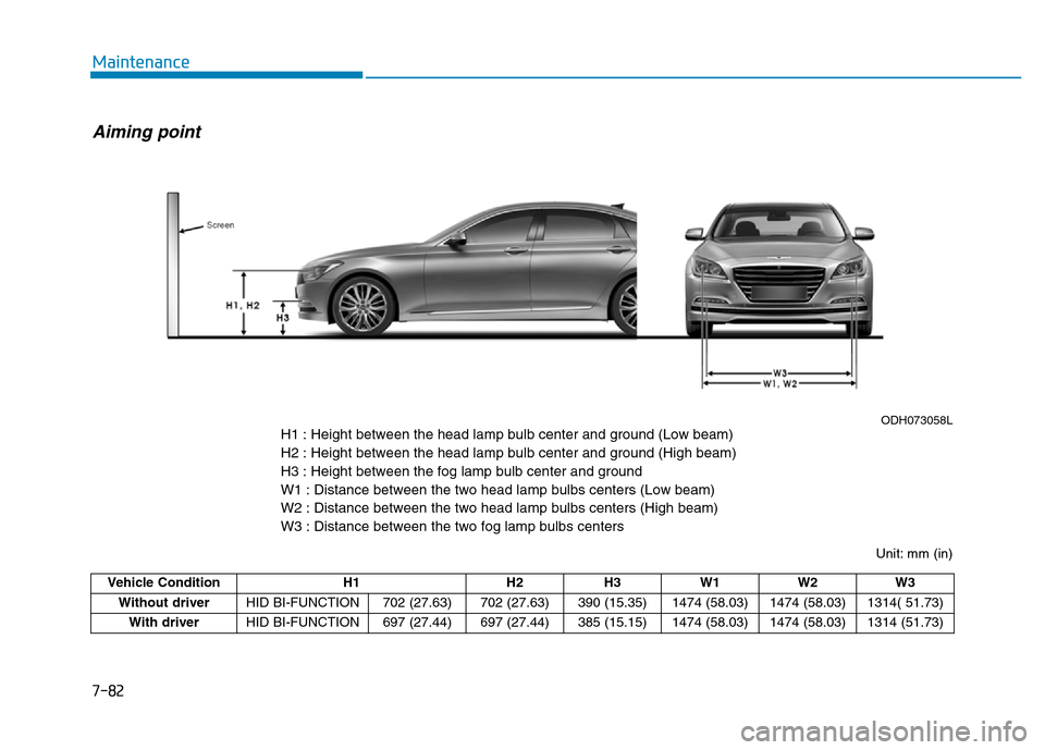 Hyundai Genesis 2014 Owners Manual 7-82
Maintenance
Vehicle Condition H1 H2 H3 W1 W2 W3
Without driverHID BI-FUNCTION 702 (27.63) 702 (27.63) 390 (15.35) 1474 (58.03) 1474 (58.03) 1314( 51.73)
With driverHID BI-FUNCTION 697 (27.44) 697 Hyundai Genesis 2014 Owners Manual 7-82
Maintenance
Vehicle Condition H1 H2 H3 W1 W2 W3
Without driverHID BI-FUNCTION 702 (27.63) 702 (27.63) 390 (15.35) 1474 (58.03) 1474 (58.03) 1314( 51.73)
With driverHID BI-FUNCTION 697 (27.44) 697