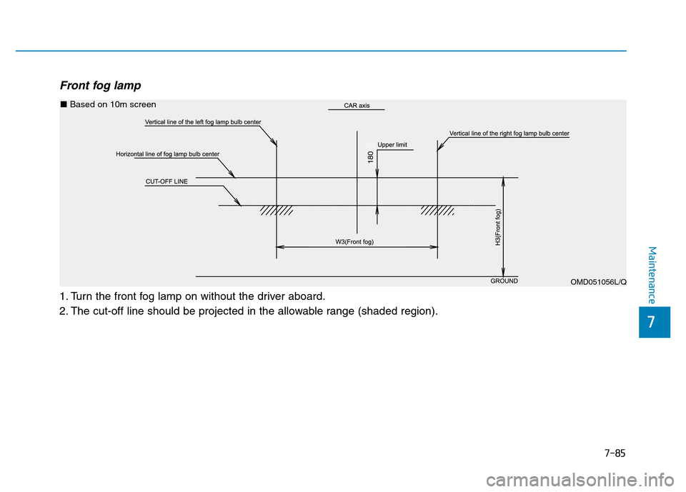 Hyundai Genesis 2014 Owners Manual 7-85
7
Maintenance
Front fog lamp
1. Turn the front fog lamp on without the driver aboard.
2. The cut-off line should be projected in the allowable range (shaded region).
OMD051056L/Q
180
■Based o Hyundai Genesis 2014 Owners Manual 7-85
7
Maintenance
Front fog lamp
1. Turn the front fog lamp on without the driver aboard.
2. The cut-off line should be projected in the allowable range (shaded region).
OMD051056L/Q
180
■Based o