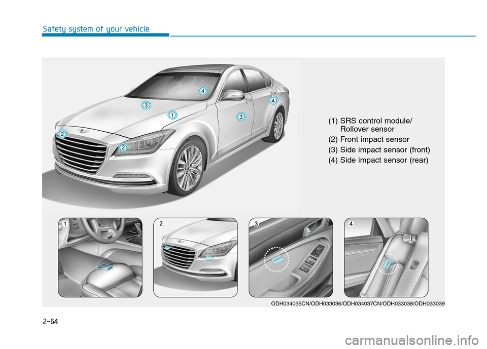 Hyundai Genesis 2014 Manual Online 2-64
Safety system of your vehicle
(1) SRS control module/
Rollover sensor
(2) Front impact sensor
(3) Side impact sensor (front)
(4) Side impact sensor (rear)
ODH034035CN/ODH033036/ODH034037CN/ODH03 Hyundai Genesis 2014 Manual Online 2-64
Safety system of your vehicle
(1) SRS control module/
Rollover sensor
(2) Front impact sensor
(3) Side impact sensor (front)
(4) Side impact sensor (rear)
ODH034035CN/ODH033036/ODH034037CN/ODH03