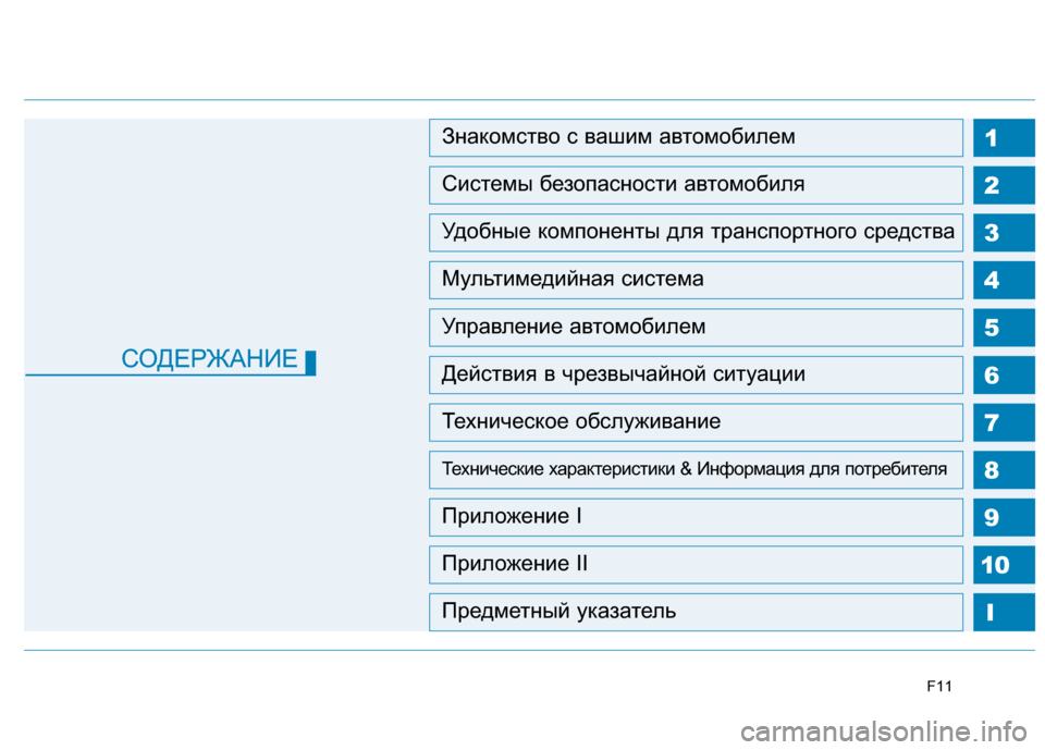 Hyundai Genesis 2014  Инструкция по эксплуатации (in Russian) F11
СОДЕРЖАНИЕ
1
2
3
4
5
6
7
8
I
Знакомство с вашим автомобилем
Системы безопасности автомобиля
Удобные компоненты д