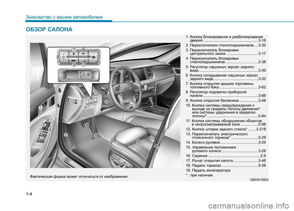 Hyundai Genesis 2014  Инструкция по эксплуатации (in Russian) 1-4
Знакомство с вашим автомобилем
ОБЗОР САЛОНА
1. Кнопка блокирования и разблокирования
дверей ..........................