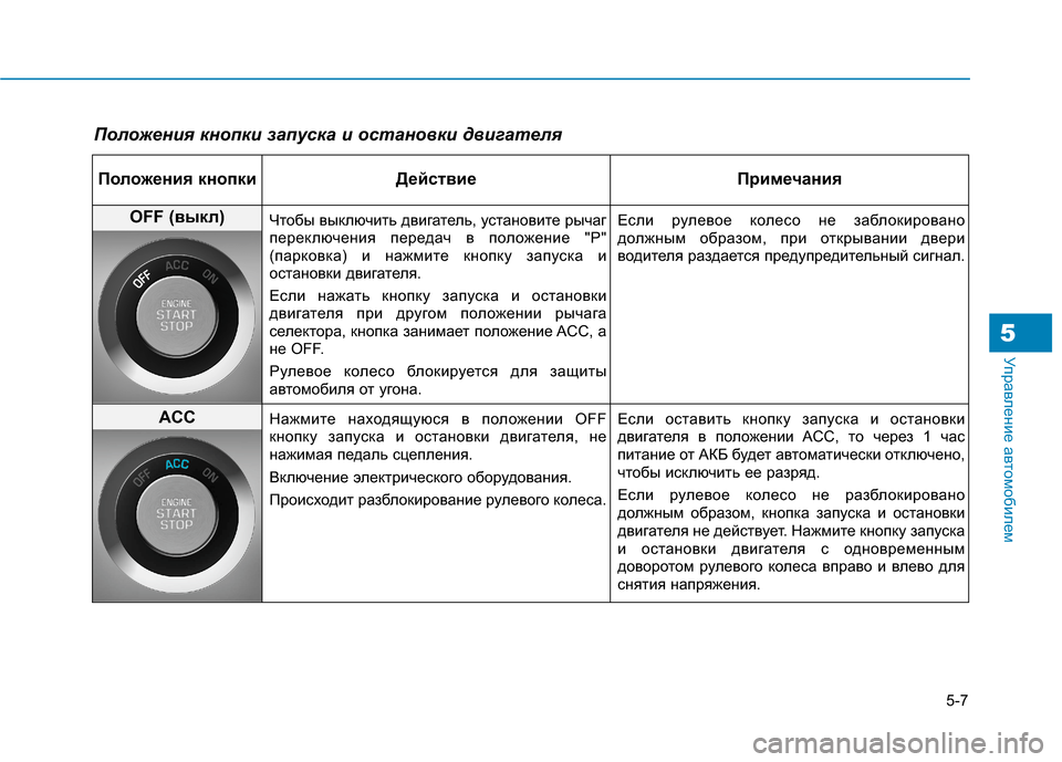 Hyundai Genesis 2014  Инструкция по эксплуатации (in Russian) 5-7
Управление автомобилем
Положения кнопки запуска и остановки двигателя
Положения кнопки Действие Примеча