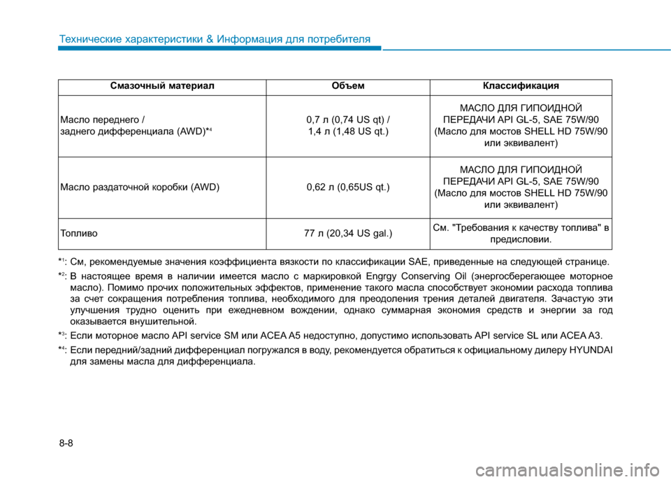 Hyundai Genesis 2014  Инструкция по эксплуатации (in Russian) 8-8
Технические характеристики & Информация для потребителя
*1: См, рекомендуемые значения коэффициента вязкос