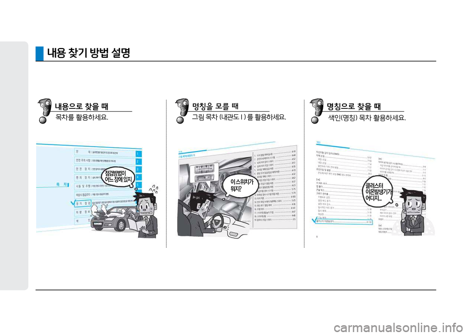 Hyundai Genesis 2014  제네시스 DH - 사용 설명서 (in Korean) 내용 찾기 방법 설명
점검방법이 어느 장에 있지
클러스터 이온발생기가어디지...이 스위치가 뭐지?
목차를 활용하세요.
내용으로 찾을 때그림 목차 (�