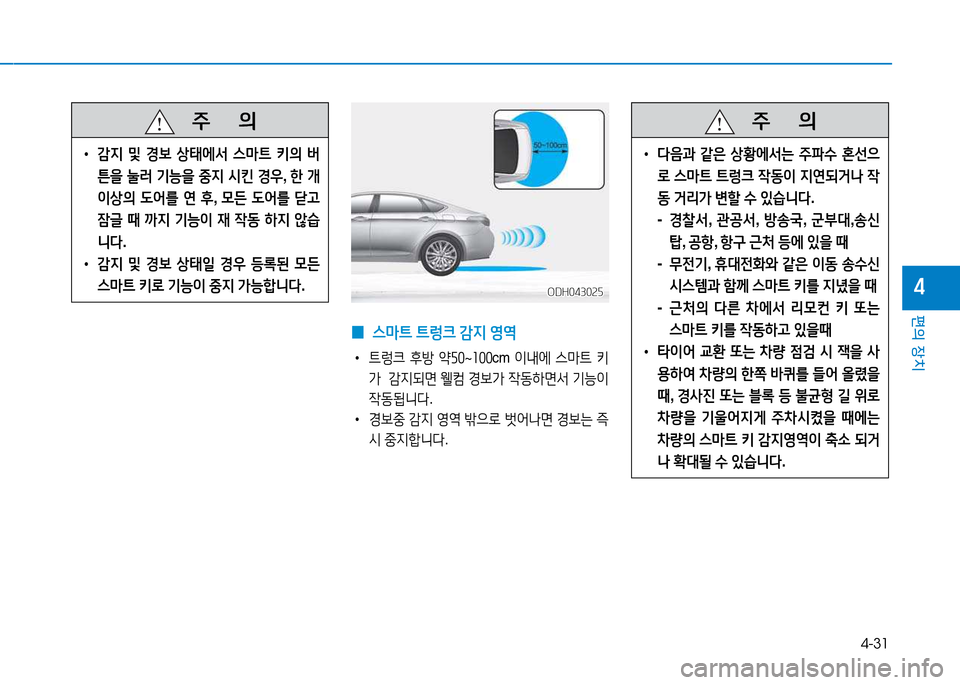 Hyundai Genesis 2014  제네시스 DH - 사용 설명서 (in Korean) 4-31
편의 장치
4
 
0  
스&P?@  ?@렁크  