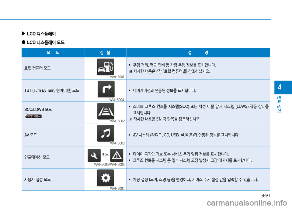 Hyundai Genesis 2014  제네시스 DH - 사용 설명서 (in Korean) 4-91
편의 장치
4
 
▶
LCD  디스플$