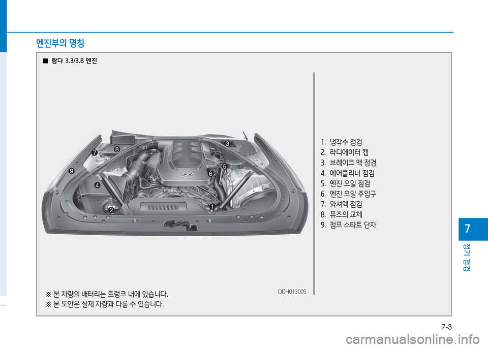 Hyundai Genesis 2014  제네시스 DH - 사용 설명서 (in Korean) 7-3
정기 점검
높
소.  냉