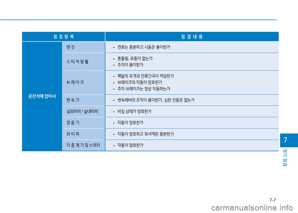 Hyundai Genesis 2014  제네시스 DH - 사용 설명서 (in Korean) 7-7
정기 점검
높
4