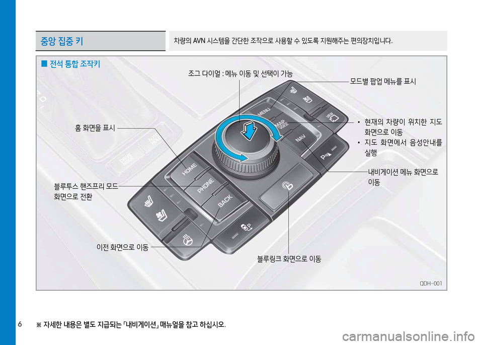 Hyundai Genesis 2014  제네시스 DH - 사용 설명서 (in Korean) 6※ 
4세한  내용은  별도  6H급되는  
「 내비게이션
」 
매뉴얼을  참고  하십/d오 .
중앙 집중  키8