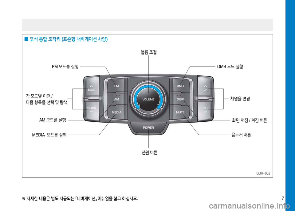 Hyundai Genesis 2014  제네시스 DH - 사용 설명서 (in Korean) 7※ 
4세한  내용은  별도  6H급되는  
「 내비게이션
」 
매뉴얼을  참고  하십/d오 .
FM 0드를  실B
 
0 후-