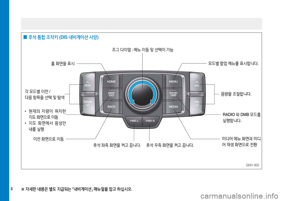 Hyundai Genesis 2014  제네시스 DH - 사용 설명서 (in Korean) 8※ 
4세한  내용은  별도  6H급되는  
「 내비게이션
」 
매뉴얼을  참고  하십/d오 .
홈 B