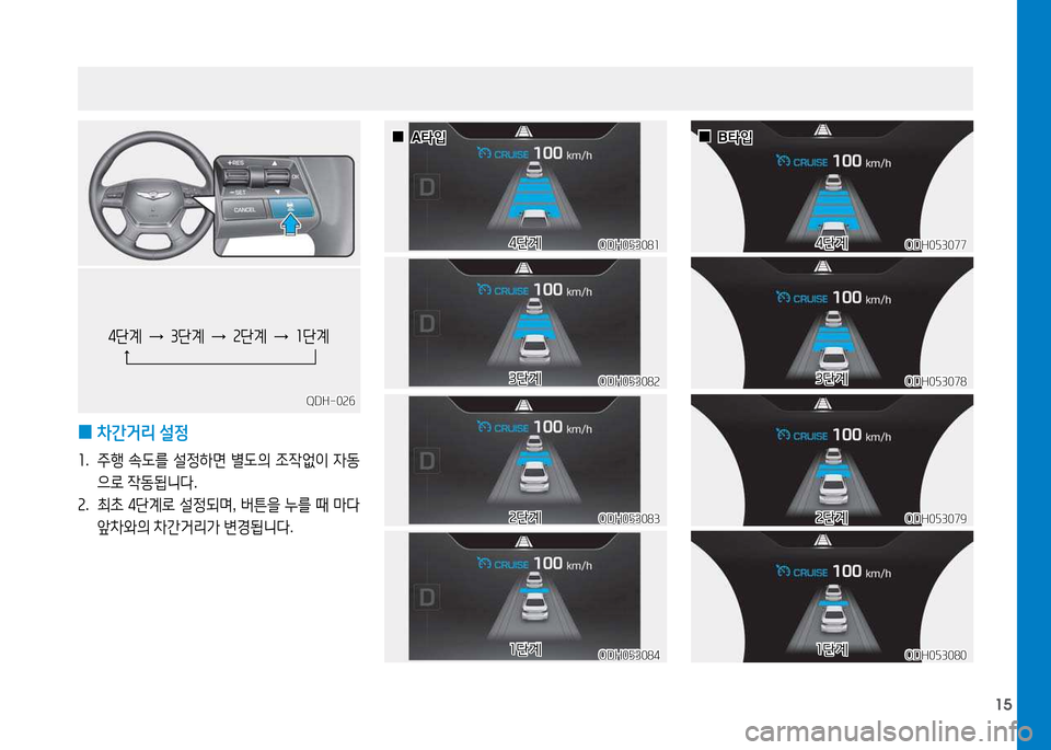 Hyundai Genesis 2014  제네시스 DH - 사용 설명서 (in Korean) 15
KM-024KM-024
 
0 차간거리
 설정
소 .  주B  .도를  설정하면  별도의  4