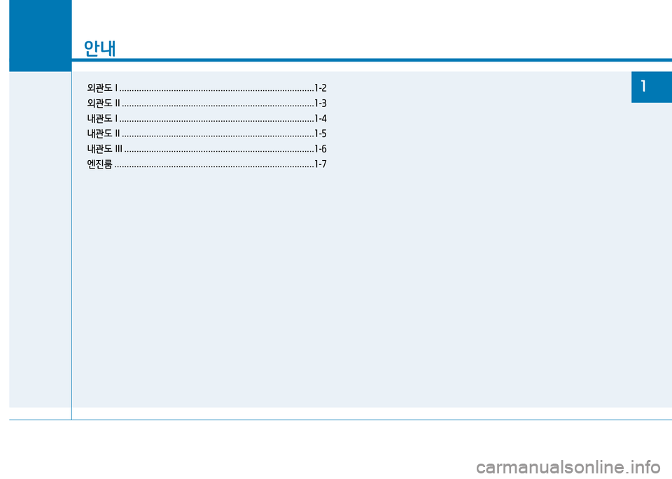 Hyundai Genesis 2014  제네시스 DH - 사용 설명서 (in Korean) 안내
외관도 I ............................................................................... 1-2
외관도  II .............................................................................. 1-3
