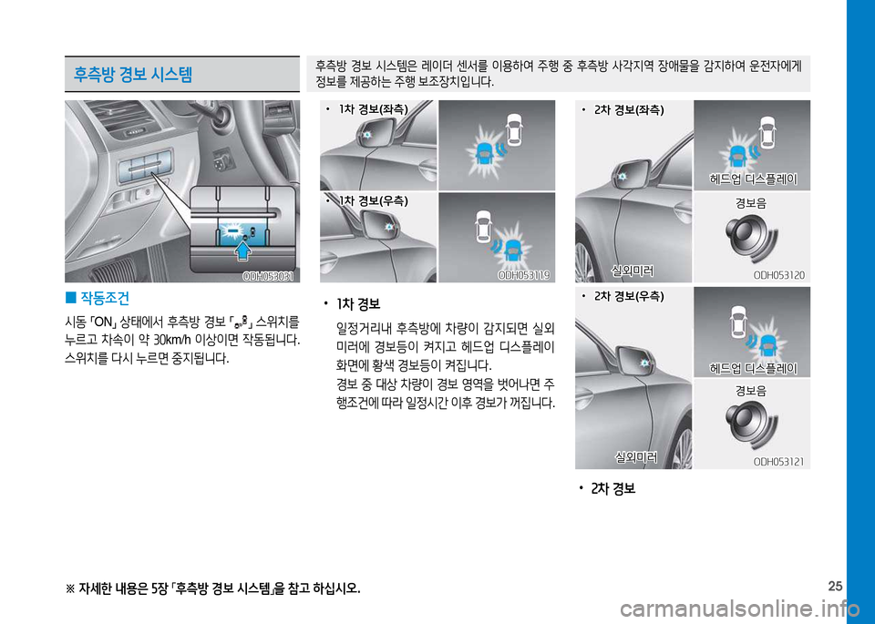 Hyundai Genesis 2014  제네시스 DH - 사용 설명서 (in Korean) 25
후: