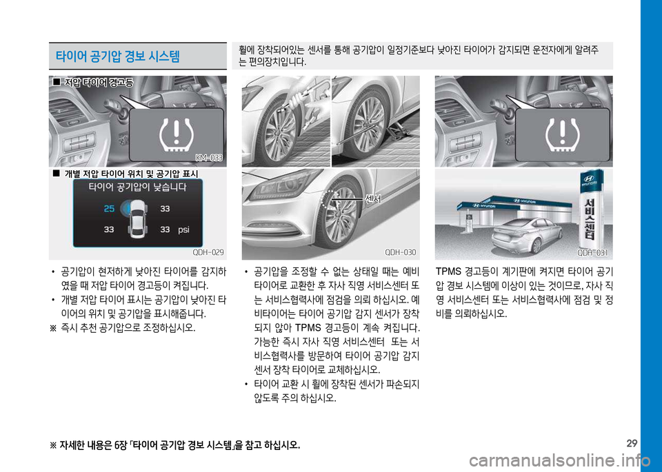 Hyundai Genesis 2014  제네시스 DH - 사용 설명서 (in Korean) 29
타이어 공기압  경보  /d스템  휠에 장8