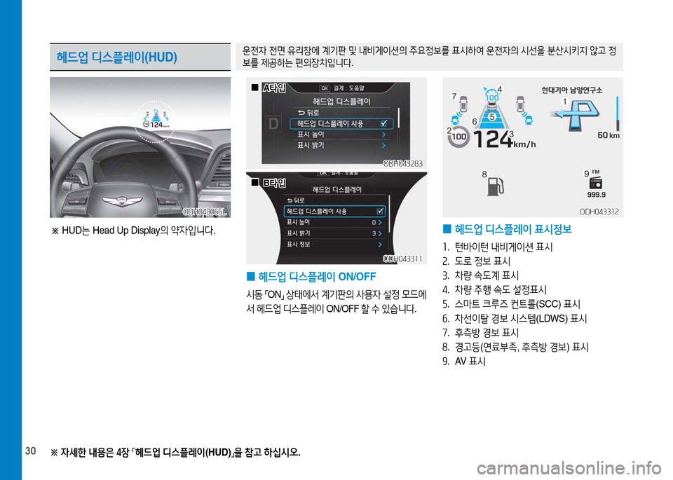 Hyundai Genesis 2014  제네시스 DH - 사용 설명서 (in Korean) 30※ 
4세한  내용은  4장  
「 헤드2M
 디스플레이 (HUD)
」을
 참고  하/u/d오 .
헤드2M 디스플레이 (HUD)운전4 전면  유리창에  계기판  및  내비게이션의  주
