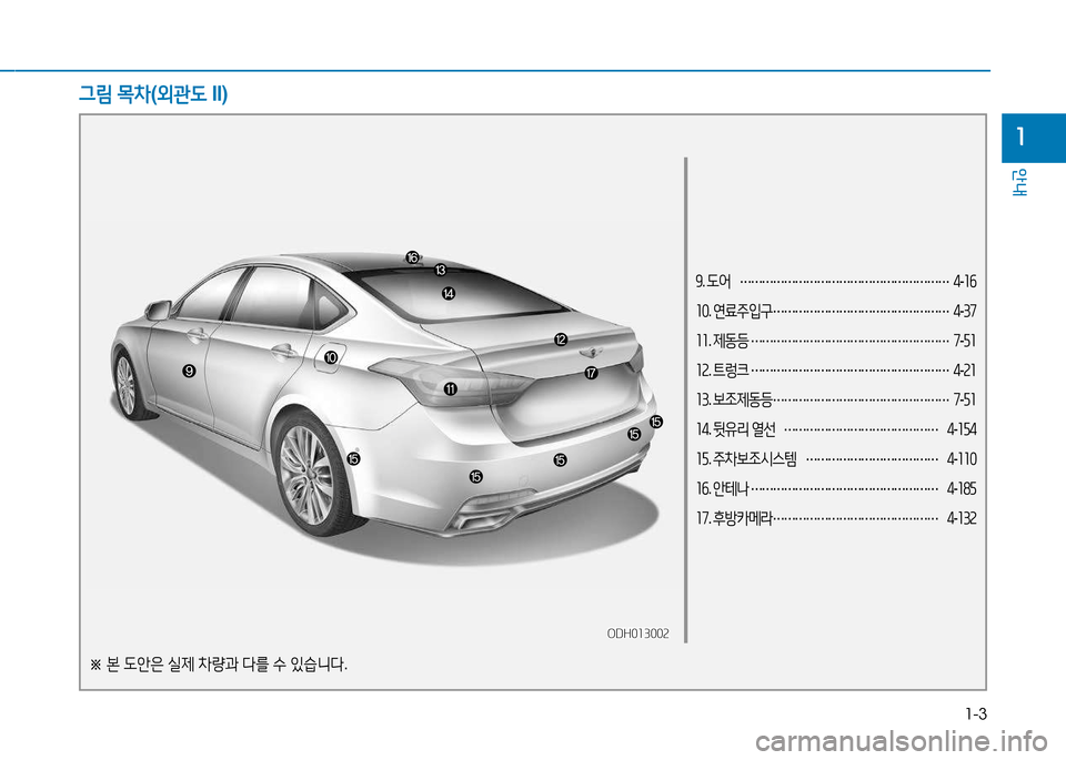 Hyundai Genesis 2014  제네시스 DH - 사용 설명서 (in Korean) 1-3
안내
1
9. 도어  
…………………………………………………  
4 -1작
10 . 연료주입구  
…………………………………………  
4 -37
11 . 제동등  
………�