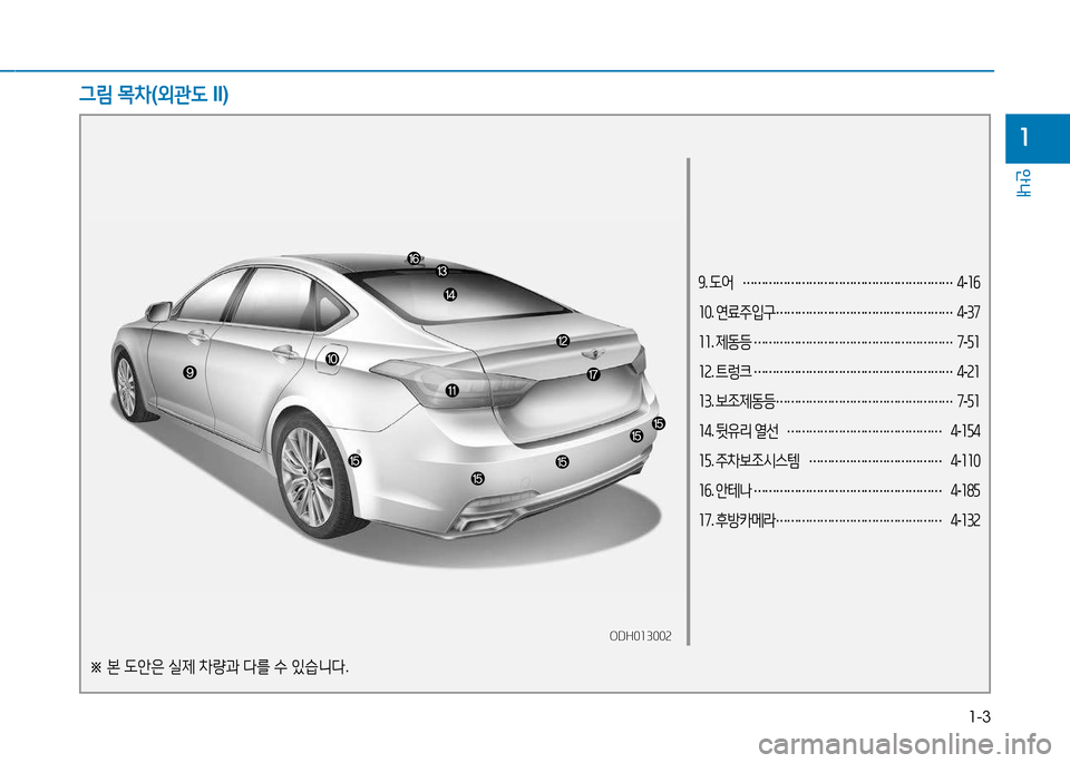Hyundai Genesis 2014  제네시스 DH - 사용 설명서 (in Korean) 1-3
안내
1
9. 도어  
…………………………………………………  
4 -1작
10 . 연료주입구  
…………………………………………  
4 -37
11 . 제동등  
………