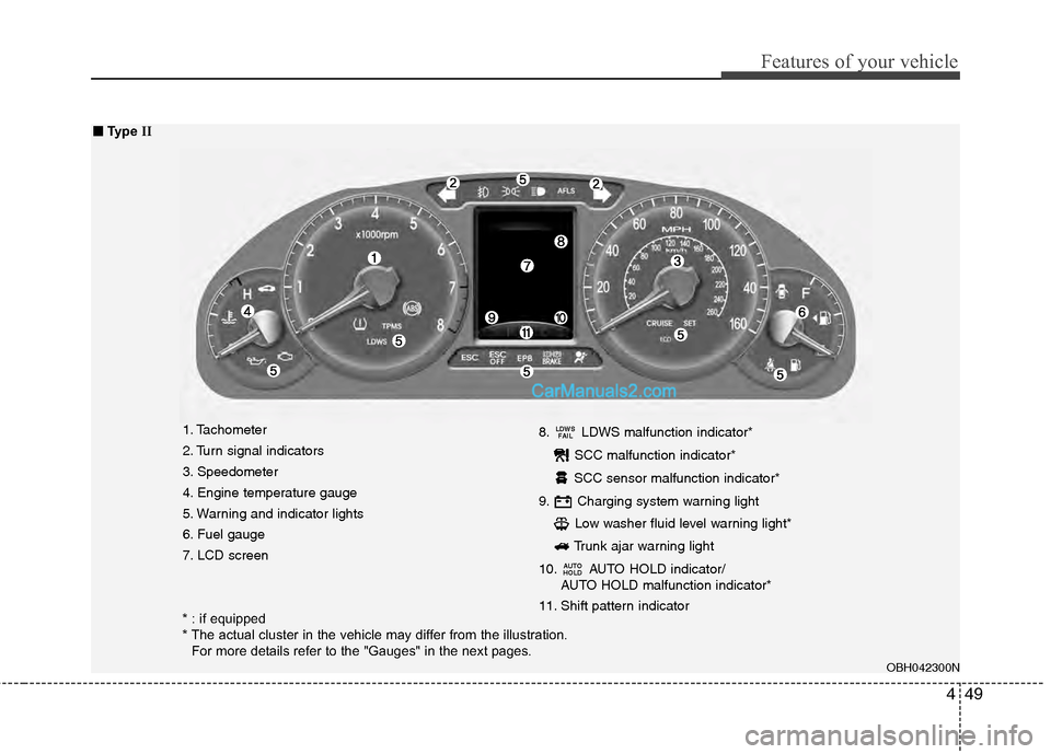 Hyundai Genesis 2013 User Guide 449
Features of your vehicle
1. Tachometer
2. Turn signal indicators
3. Speedometer
4. Engine temperature gauge
5. Warning and indicator lights
6. Fuel gauge
7. LCD screen8. LDWS malfunction indicato Hyundai Genesis 2013 User Guide 449
Features of your vehicle
1. Tachometer
2. Turn signal indicators
3. Speedometer
4. Engine temperature gauge
5. Warning and indicator lights
6. Fuel gauge
7. LCD screen8. LDWS malfunction indicato