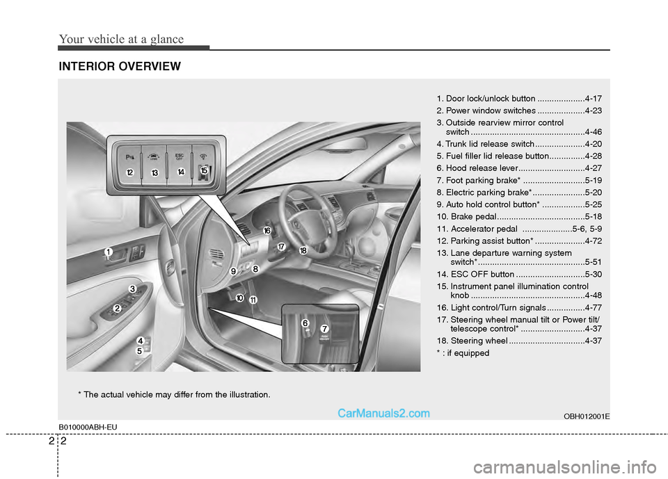 Hyundai Genesis 2013 Owners Manual Your vehicle at a glance
22
INTERIOR OVERVIEW
B010000ABH-EUOBH012001E
1. Door lock/unlock button ....................4-17
2. Power window switches ....................4-23
3. Outside rearview mirror c Hyundai Genesis 2013 Owners Manual Your vehicle at a glance
22
INTERIOR OVERVIEW
B010000ABH-EUOBH012001E
1. Door lock/unlock button ....................4-17
2. Power window switches ....................4-23
3. Outside rearview mirror c