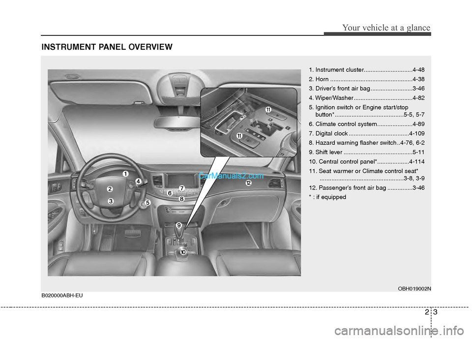 Hyundai Genesis 2013 User Guide 23
Your vehicle at a glance
INSTRUMENT PANEL OVERVIEW
OBH019002NB020000ABH-EU
1. Instrument cluster.............................4-48
2. Horn .................................................4-38
3. Dr Hyundai Genesis 2013 User Guide 23
Your vehicle at a glance
INSTRUMENT PANEL OVERVIEW
OBH019002NB020000ABH-EU
1. Instrument cluster.............................4-48
2. Horn .................................................4-38
3. Dr