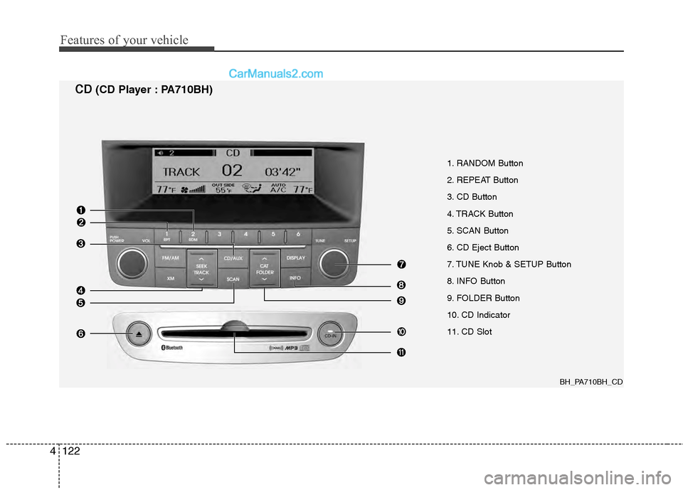 Hyundai Genesis 2013  Owners Manual Features of your vehicle
122
4
1. RANDOM Button
2. REPEAT Button
3. CD Button
4. TRACK Button
5. SCAN Button
6. CD Eject Button
7. TUNE Knob & SETUP Button
8. INFO Button
9. FOLDER Button
10. CD Indic