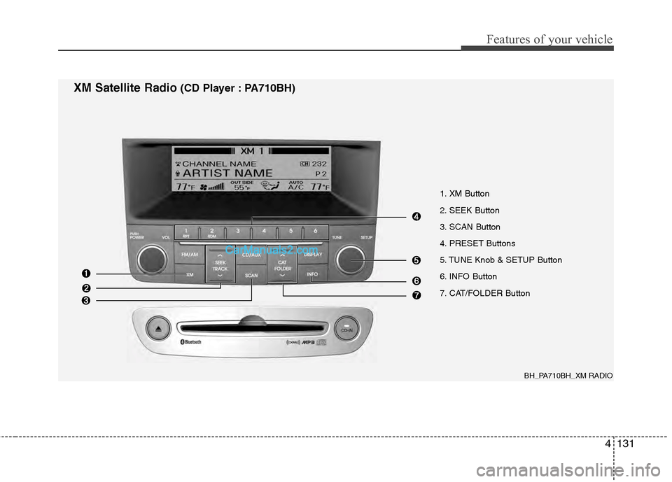 Hyundai Genesis 2013  Owners Manual 4131
Features of your vehicle
1. XM Button
2. SEEK Button
3. SCAN Button
4. PRESET Buttons
5. TUNE Knob & SETUP Button
6. INFO Button
7. CAT/FOLDER Button
BH_PA710BH_XM RADIO
XM Satellite Radio(CD Pla