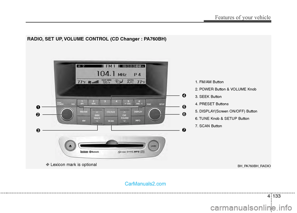 Hyundai Genesis 2013  Owners Manual 4133
Features of your vehicle
BH_PA760BH_RADIO
1. FM/AM Button
2. POWER Button & VOLUME Knob
3. SEEK Button
4. PRESET Buttons
5. DISPLAY(Screen ON/OFF) Button
6. TUNE Knob & SETUP Button
7. SCAN Butto