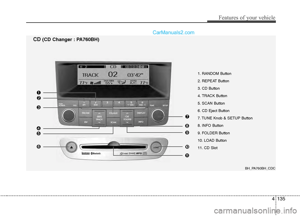 Hyundai Genesis 2013  Owners Manual 4135
Features of your vehicle
1. RANDOM Button
2. REPEAT Button
3. CD Button
4. TRACK Button
5. SCAN Button
6. CD Eject Button
7. TUNE Knob & SETUP Button
8. INFO Button
9. FOLDER Button
10. LOAD Butt