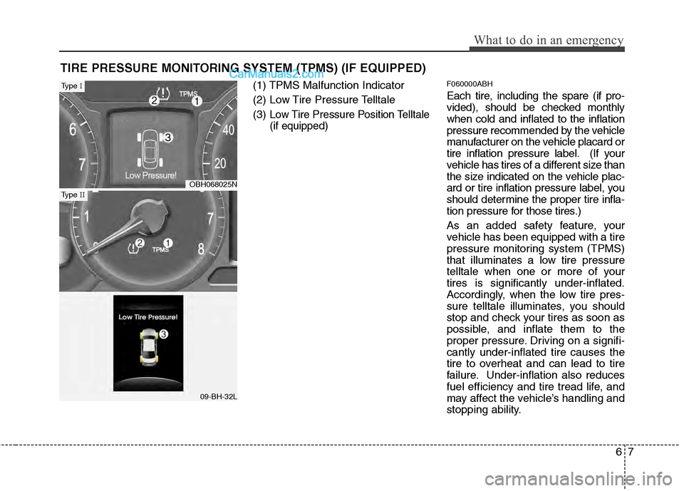 Hyundai Genesis 2013  Owners Manual 67
What to do in an emergency
TIRE PRESSURE MONITORING SYSTEM (TPMS) (IF EQUIPPED)
(1) TPMS Malfunction Indicator
(2) Low Tire Pressure Telltale
(3) 
Low Tire Pressure Position Telltale
(if equipped)
