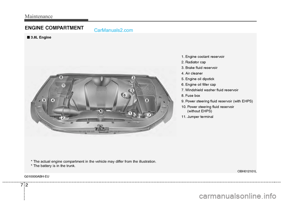 Hyundai Genesis 2013 Owners Manual Maintenance
27
ENGINE COMPARTMENT
G010000ABH-EU
■
■3.8L Engine
OBH012101L
* The actual engine compartment in the vehicle may differ from the illustration.
* The battery is in the trunk. 1. Engine Hyundai Genesis 2013 Owners Manual Maintenance
27
ENGINE COMPARTMENT
G010000ABH-EU
■
■3.8L Engine
OBH012101L
* The actual engine compartment in the vehicle may differ from the illustration.
* The battery is in the trunk. 1. Engine